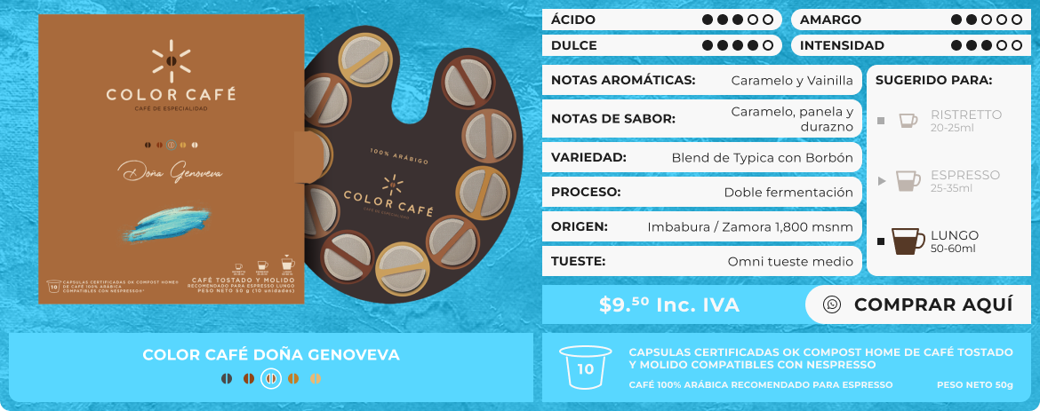 Nuevas experciencias encapsuladas con una variedad de tonos de café de especialidad 100% ecuatoriano